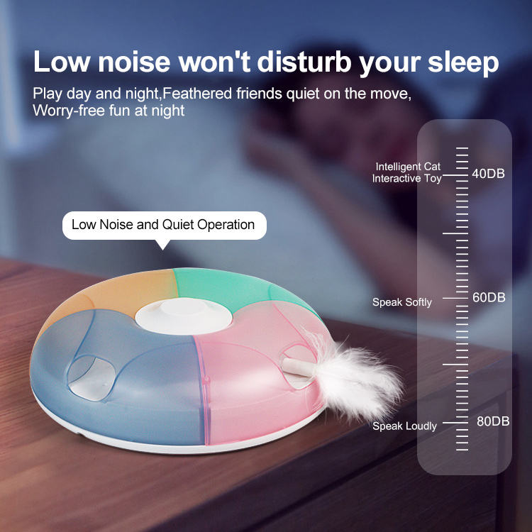 Interactive Automatic Cat Toy with Peek-a-Boo Feather, Rechargeable Indoor Cat Exercise Toy for Bored Cats